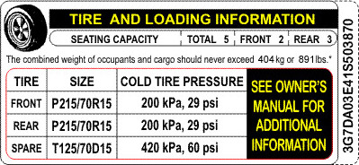 2007 Ford F150 Tire Size Chart